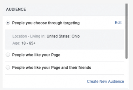 wybierz swoich odbiorców