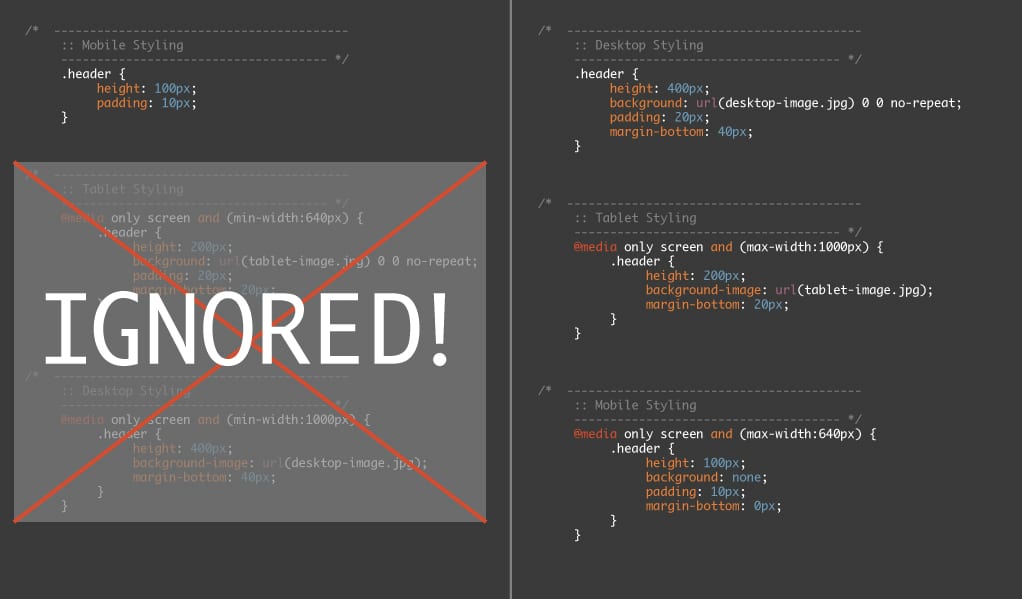 ottimizzato per i dispositivi mobili