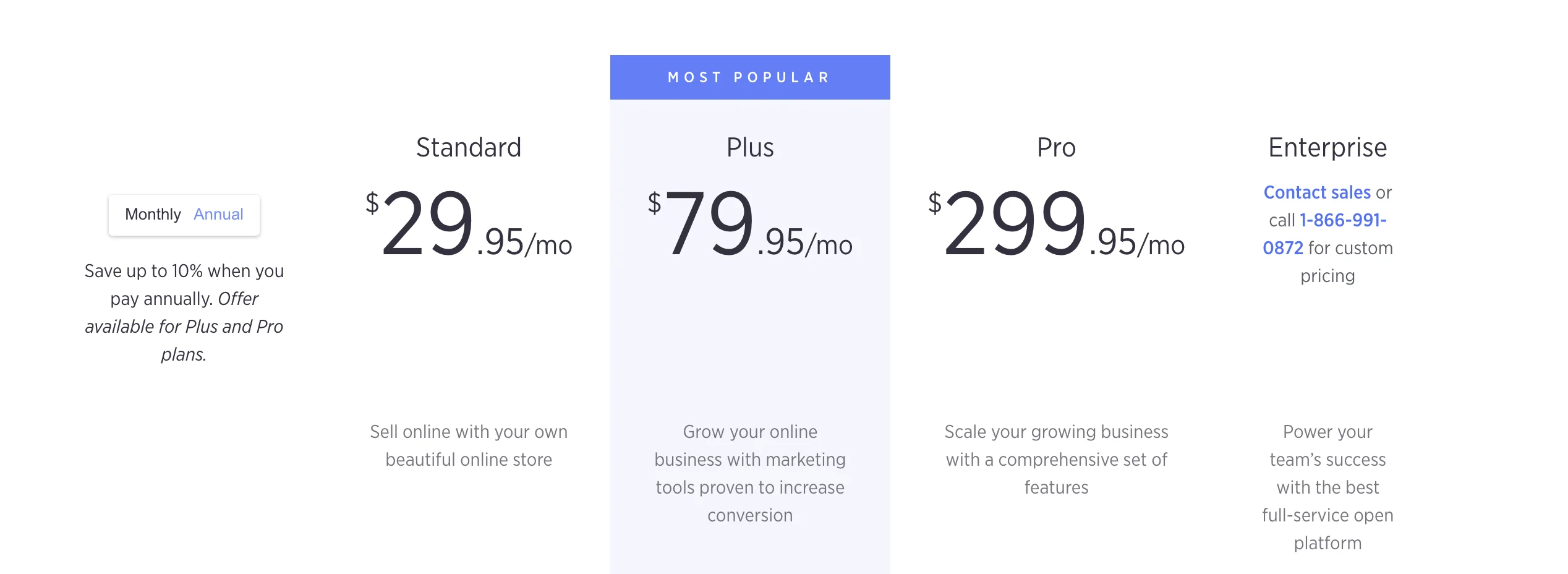 BigCommerce-Preispläne