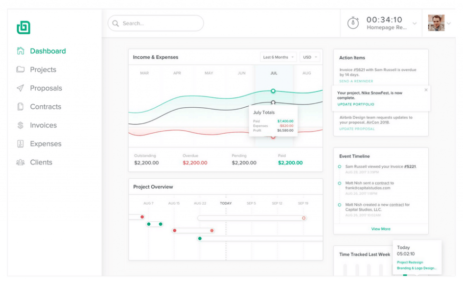 logiciel de comptabilité bonsaï pour les indépendants