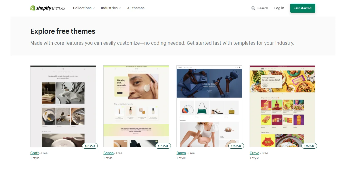 موضوعات Shopify مقابل GoDaddy