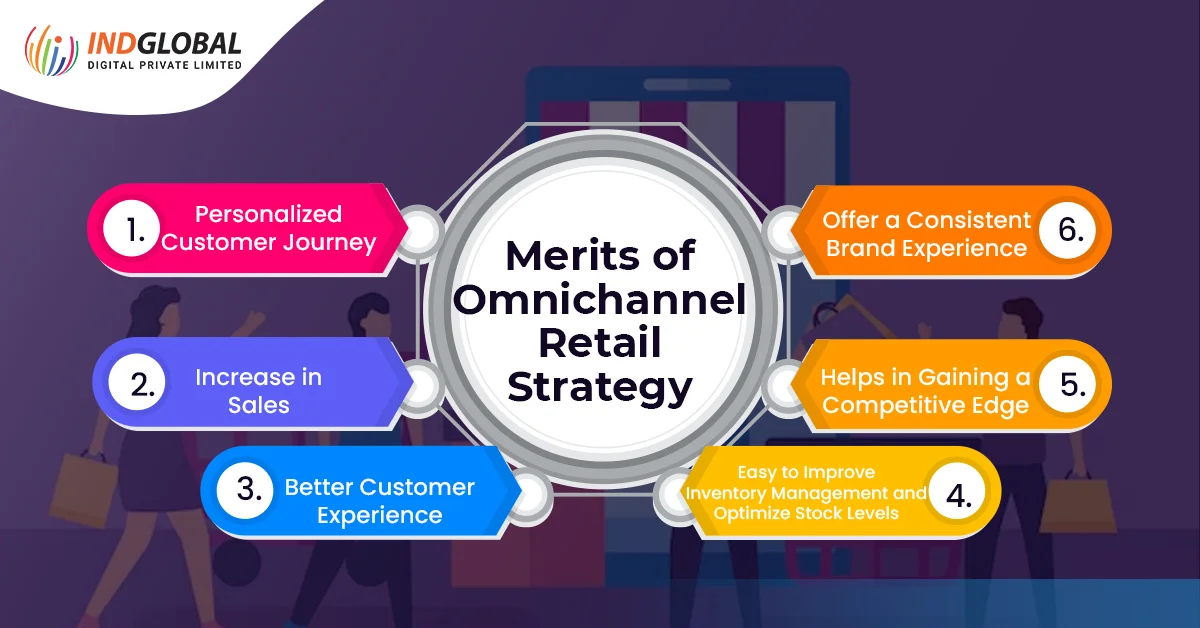 مزايا استراتيجية البيع بالتجزئة Omnichannel