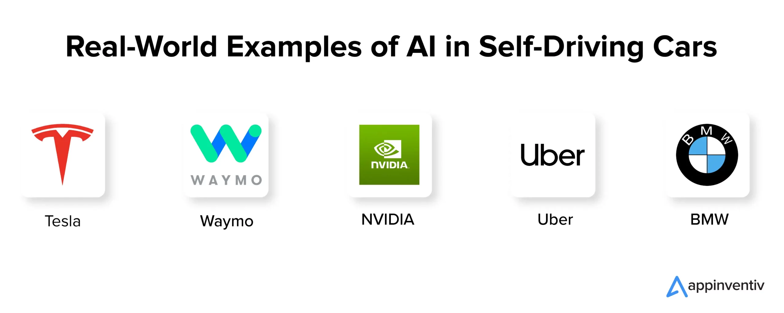 Real-World examples of AI in self-driving cars