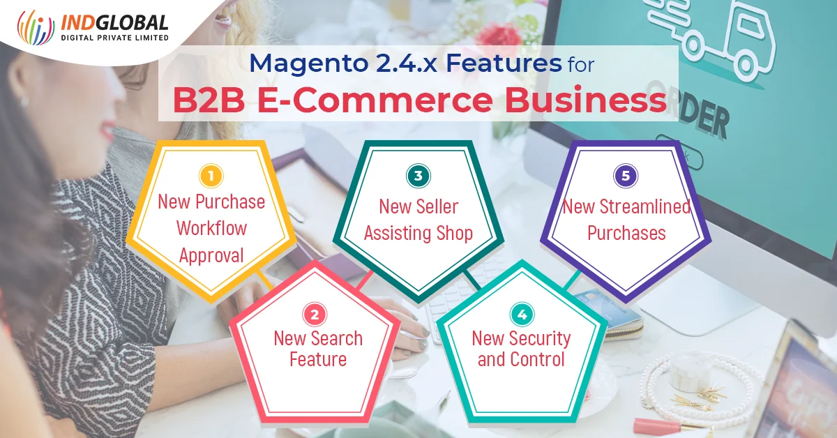 适用于 B2B 电子商务业务的 Magento 2.4.x 功能