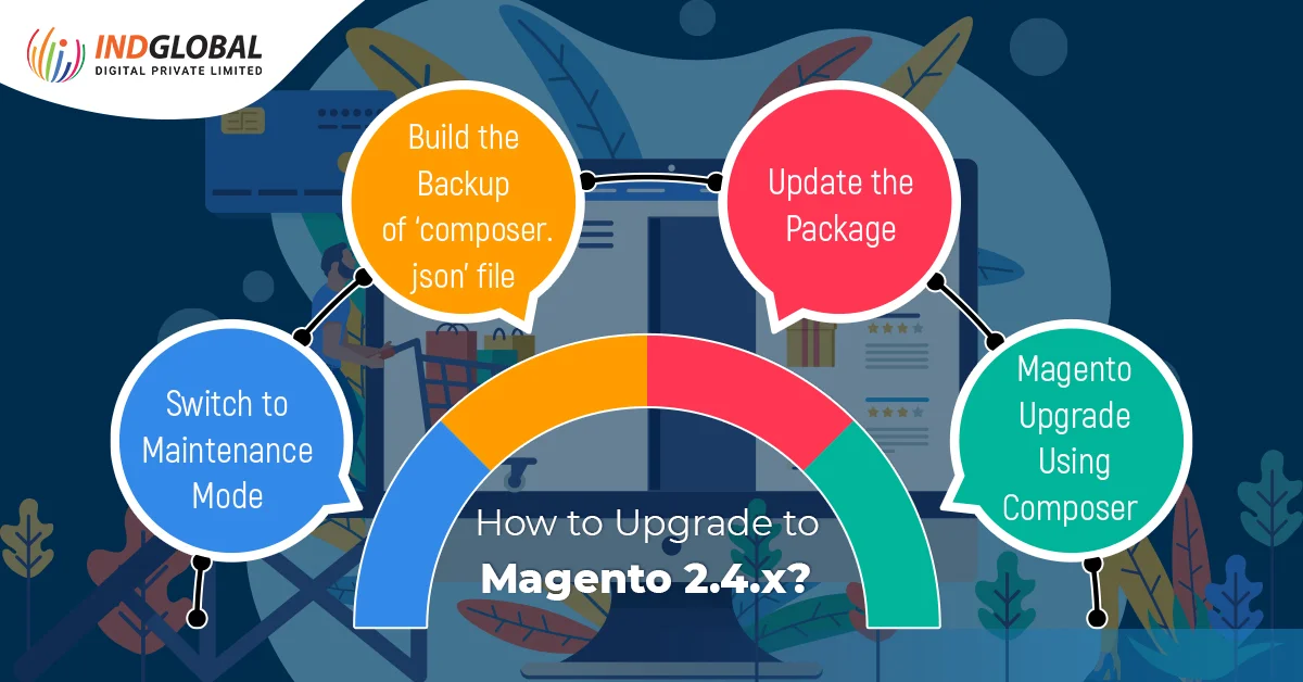 如何升级到 Magento_2.4
