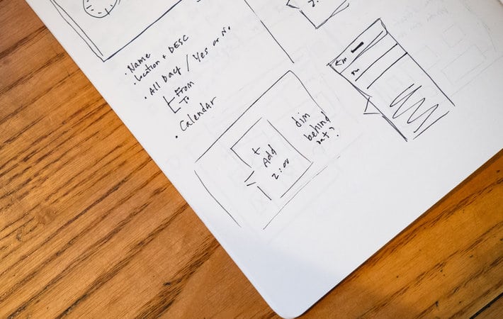 إدارة مواقع وورد متعددة التنظيم