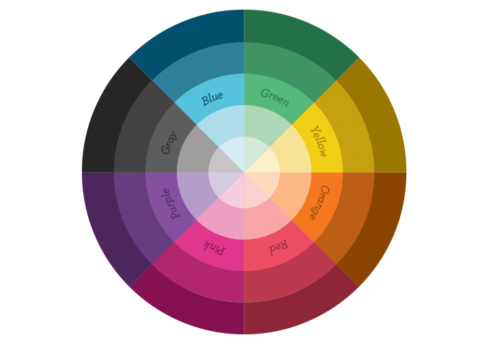 volano-marca-aggiorna-colore-ruota