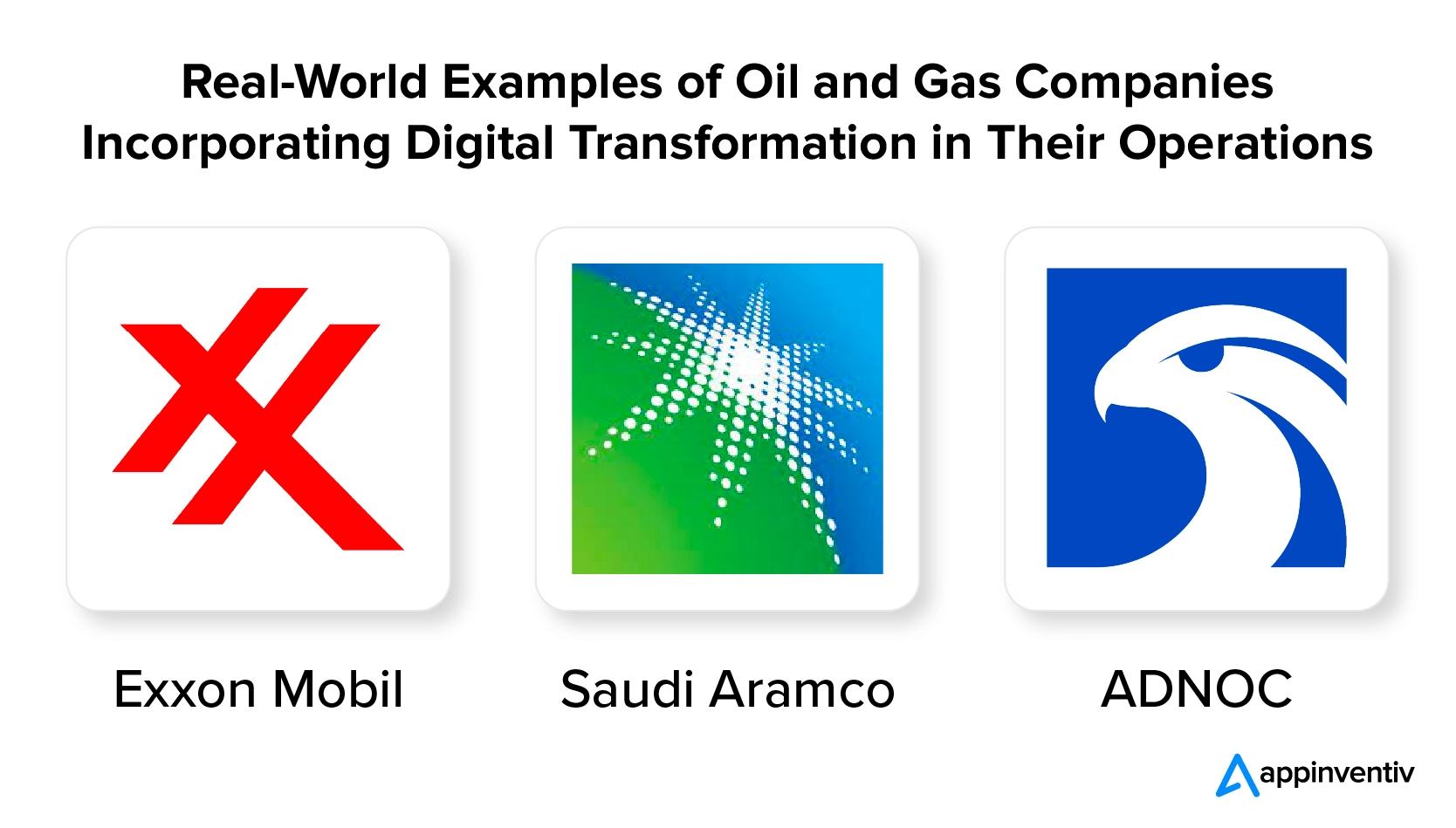 Esempi reali di aziende petrolifere e del gas che incorporano la trasformazione digitale nelle loro operazioni