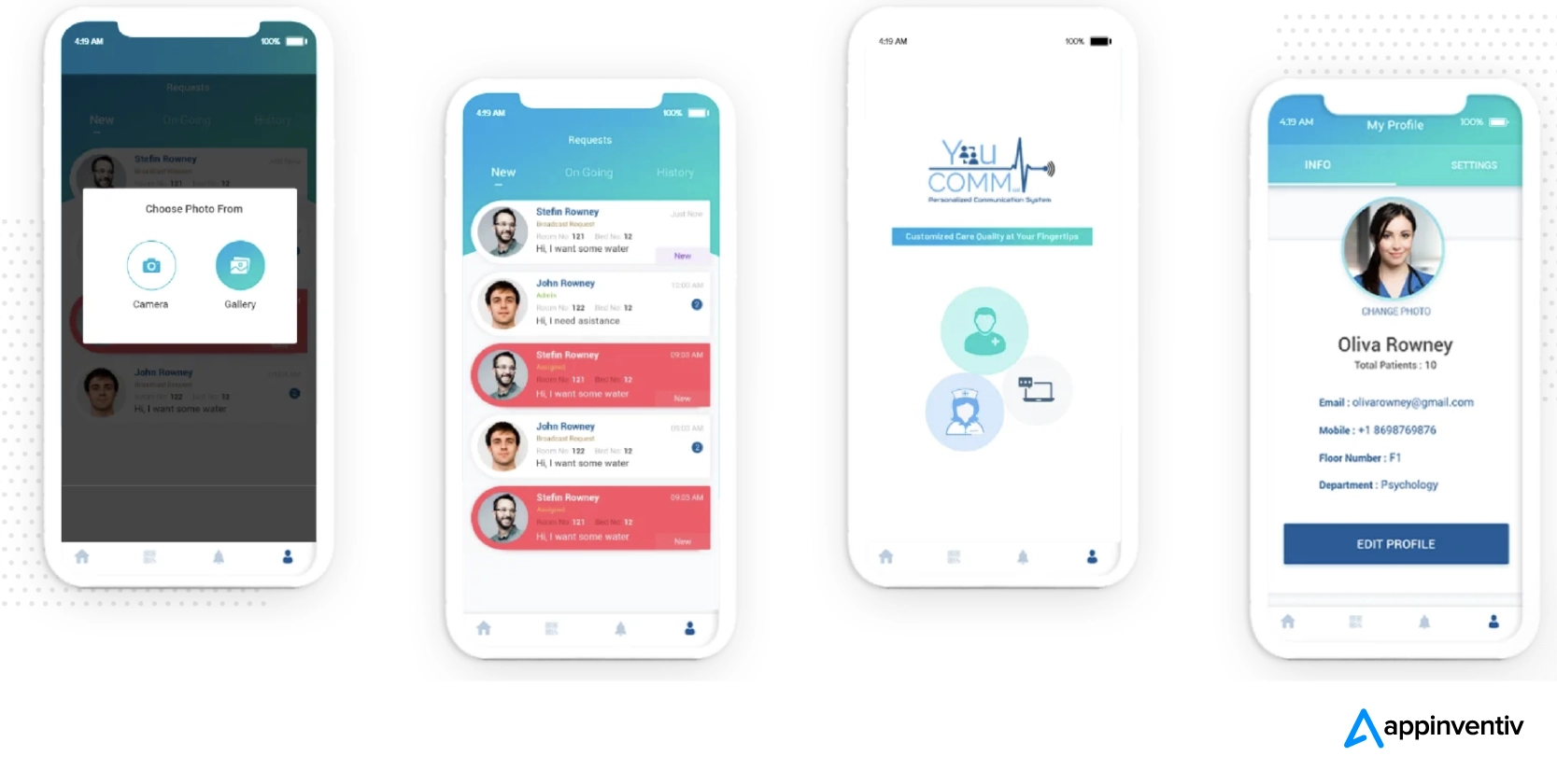 YouCOMM in-hospital patient communication platform