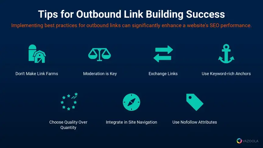 sfaturi pentru succesul construirii de link-uri outbound