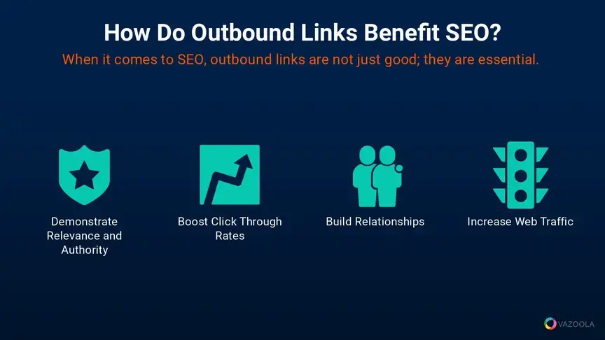 como os links externos beneficiam o SEO?