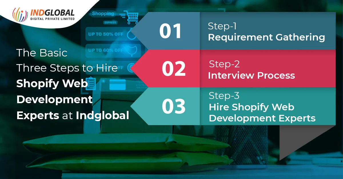 I tre passaggi fondamentali per assumere lo sviluppo web di Shopify