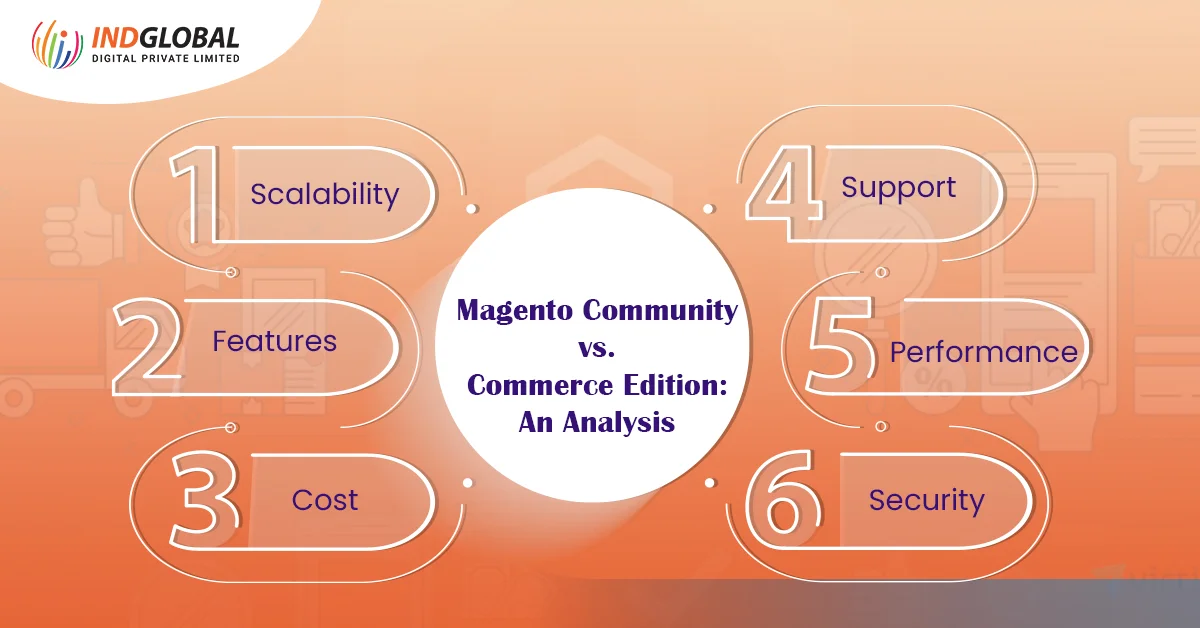 تحليل مجتمع Magento مقابل الإصدار التجاري
