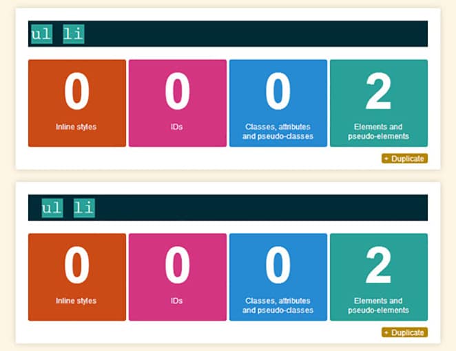 layout por flywheel recipientes de especificidade css codificados por cores com números