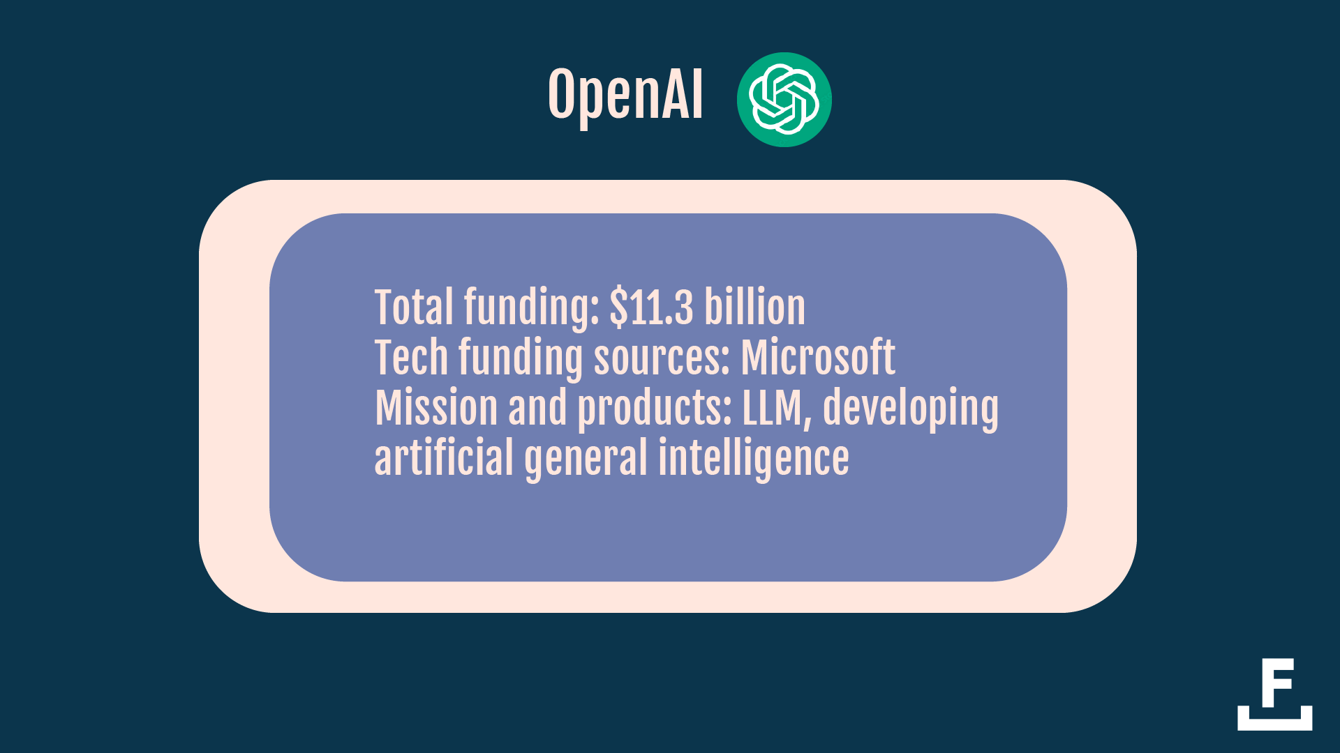 有关 OpenAI 的重要事实的描述