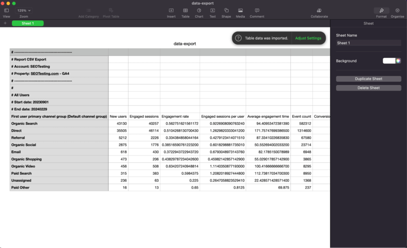 Laporan Google Analytics 4 pada platform Pengujian SEO menunjukkan ekspor data mentah dengan berbagai metrik pemasaran