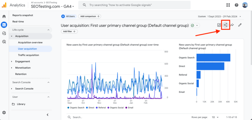 Dasbor Pengujian SEO Google Analytics 4 menampilkan akuisisi pengguna dengan tombol bagikan yang disorot oleh panah merah