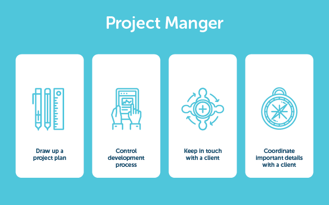 飞轮网络开发团队结构项目经理的布局