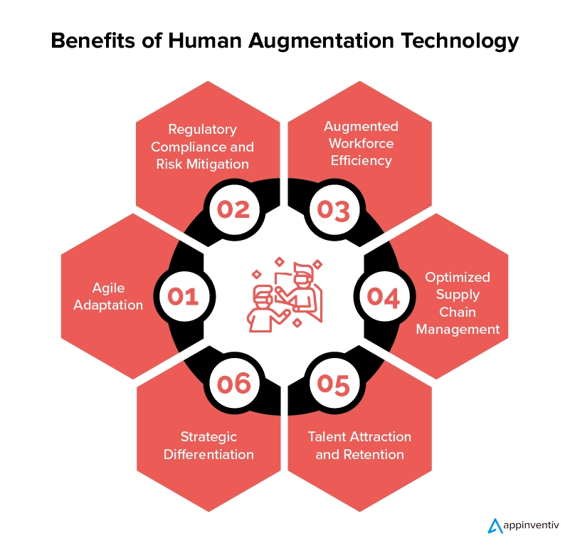 Pros of Human Augmentation Technology