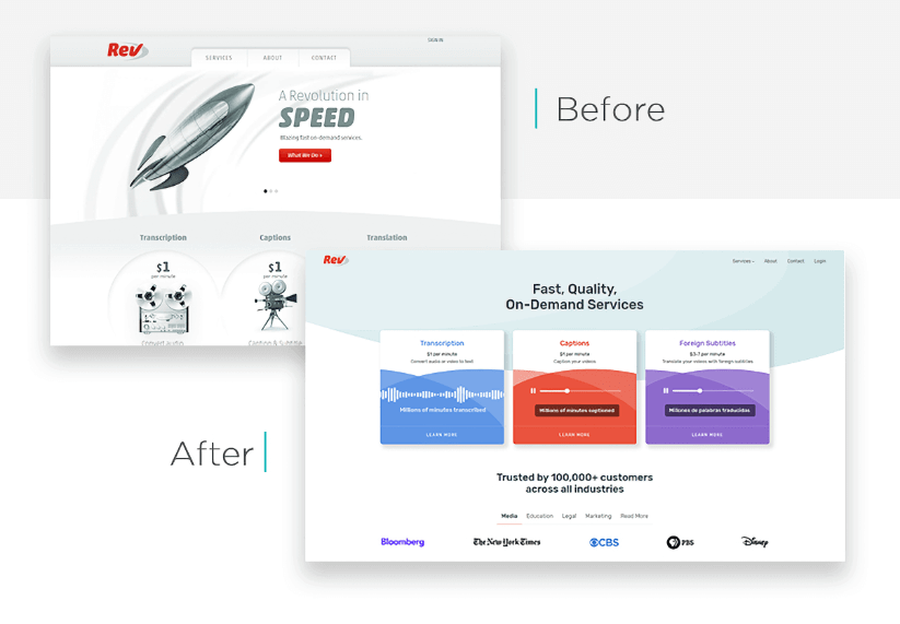 Comparação de um site antes e depois do redesenho mostrando layout e apresentação de conteúdo aprimorados.