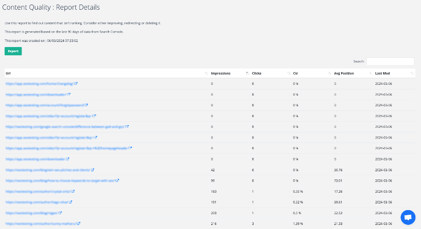 Screenshot che mostra un rapporto sulla qualità dei contenuti con URL e metriche SEO come impressioni e clic.