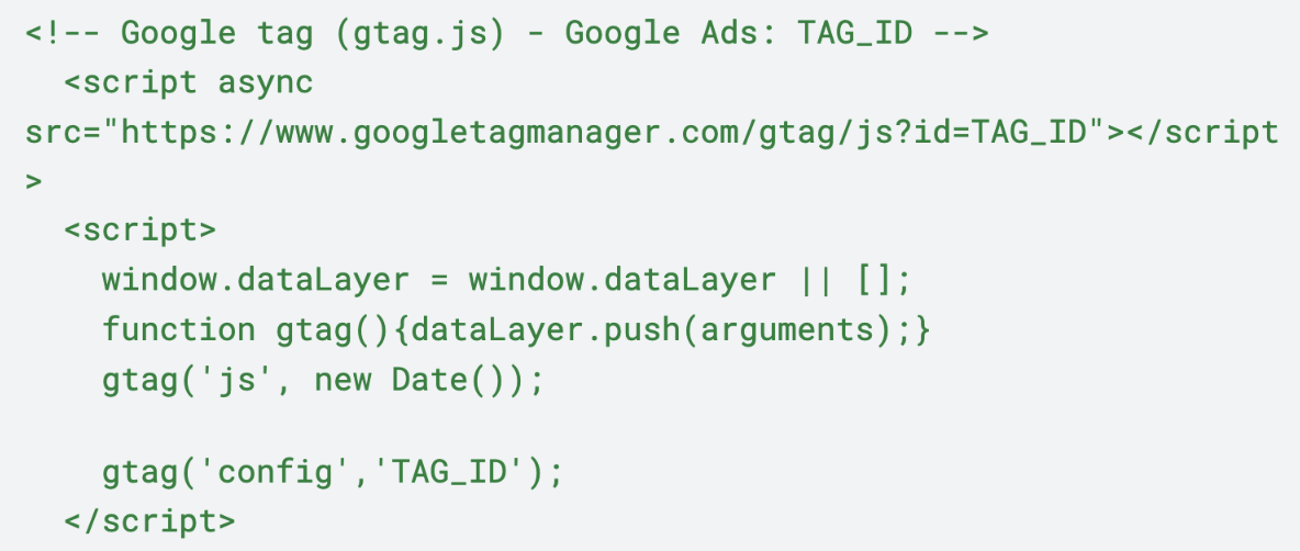 Fragment kodu śledzenia Google Analytics