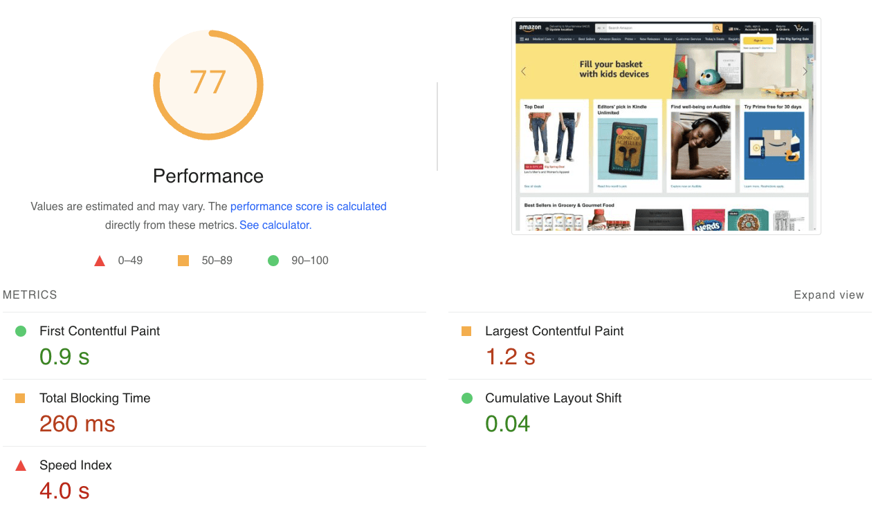 Amazon.com Performance Score Desktop no relatório Google PageSpeed ​​​​Insights