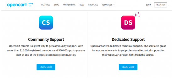 OpenCartカスタマーサポートパッケージ