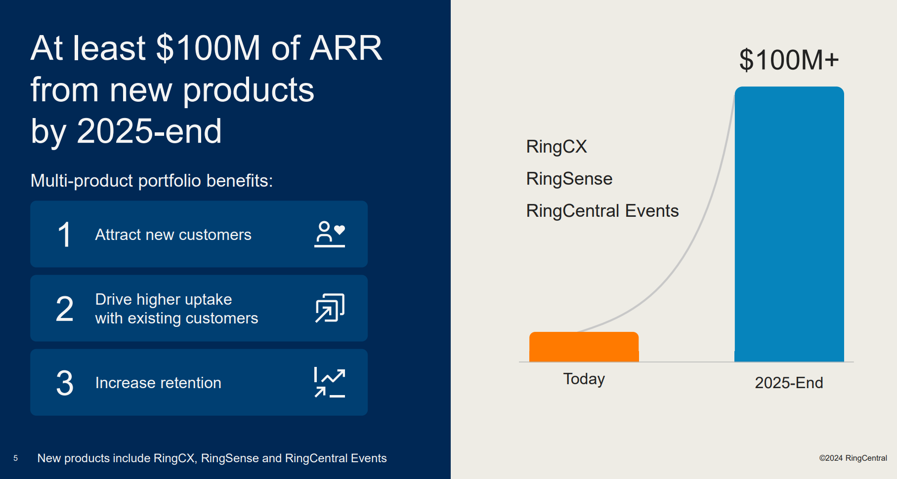 RC 的 ARR 为 1 亿美元的策略