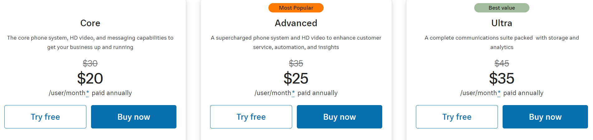 Preços de VoIP para pequenas empresas do RingCentral