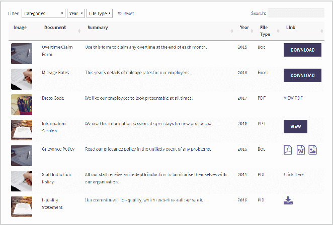 fotografii stoc în postări de blog tabele dinamice în exemplu de captură de ecran wordpress
