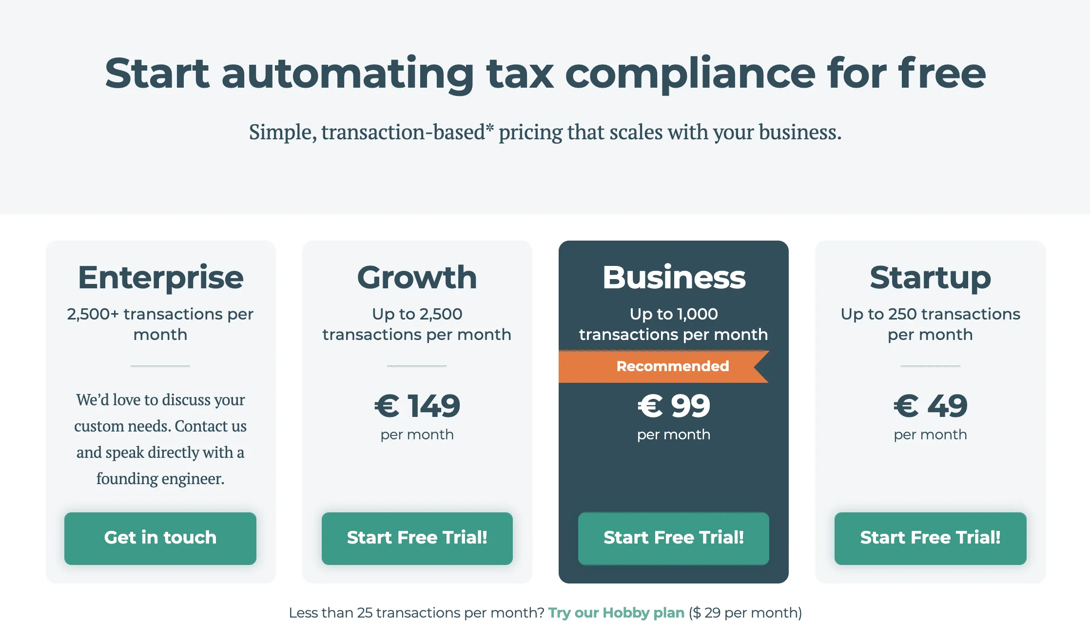 Shopify impuesto sobre las ventas: Quaderno