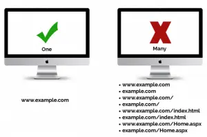 Каноническая проблема в SEO и как ее исправить best serp tracker tool, best serp tracking, bulk serp tracker, serp tracking, serp tracking keyword ranking