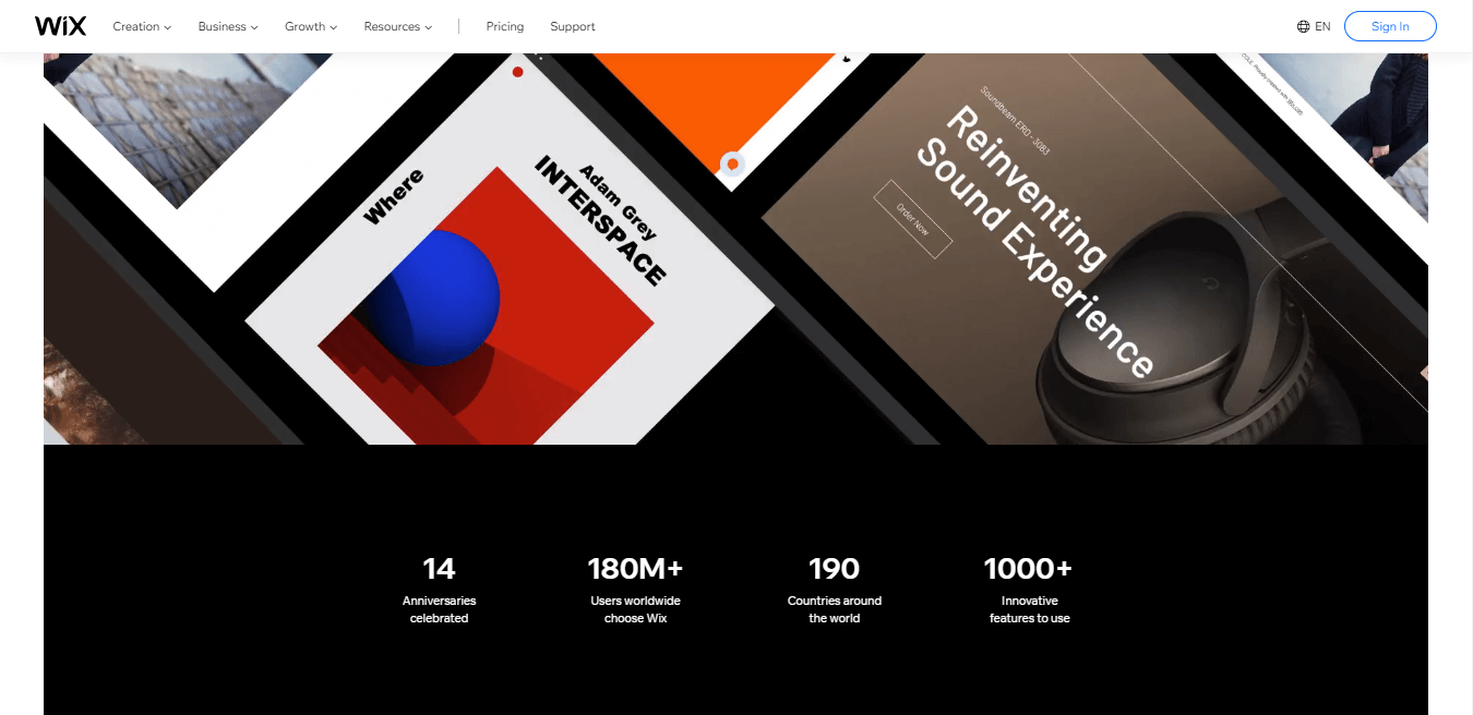 Apa itu Wix eCommerce