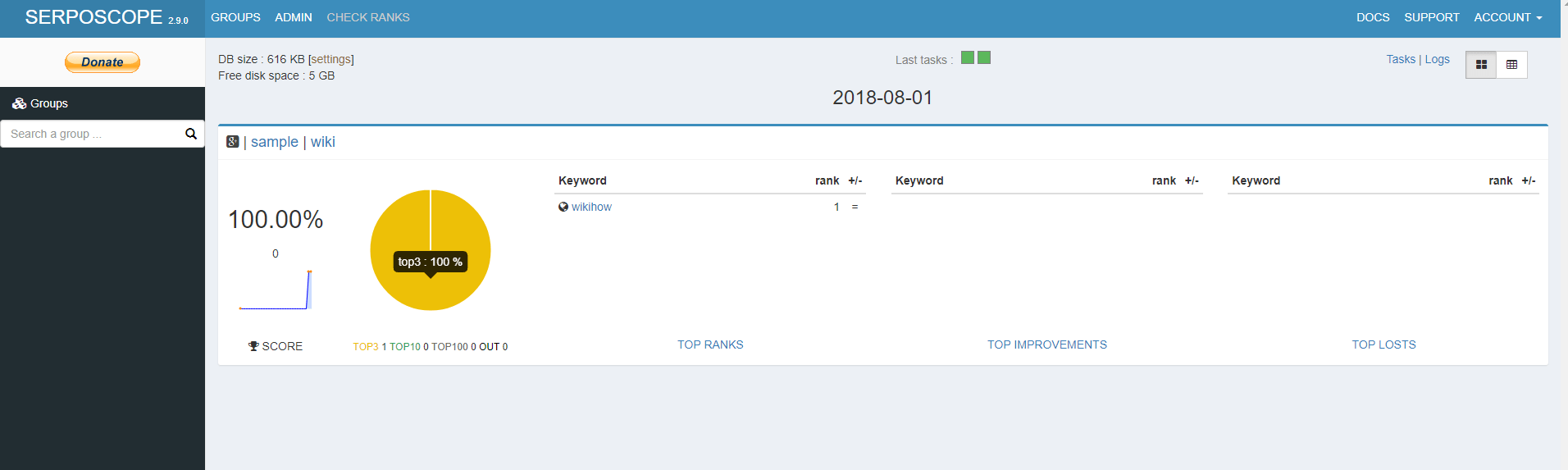 Как бесплатно отслеживать рейтинг ключевых слов в Google без ограничений how to use serposcope, seo ranking tool, serp ranking tool, Serposcope download, Serposcope github, serposcope install, Serposcope review