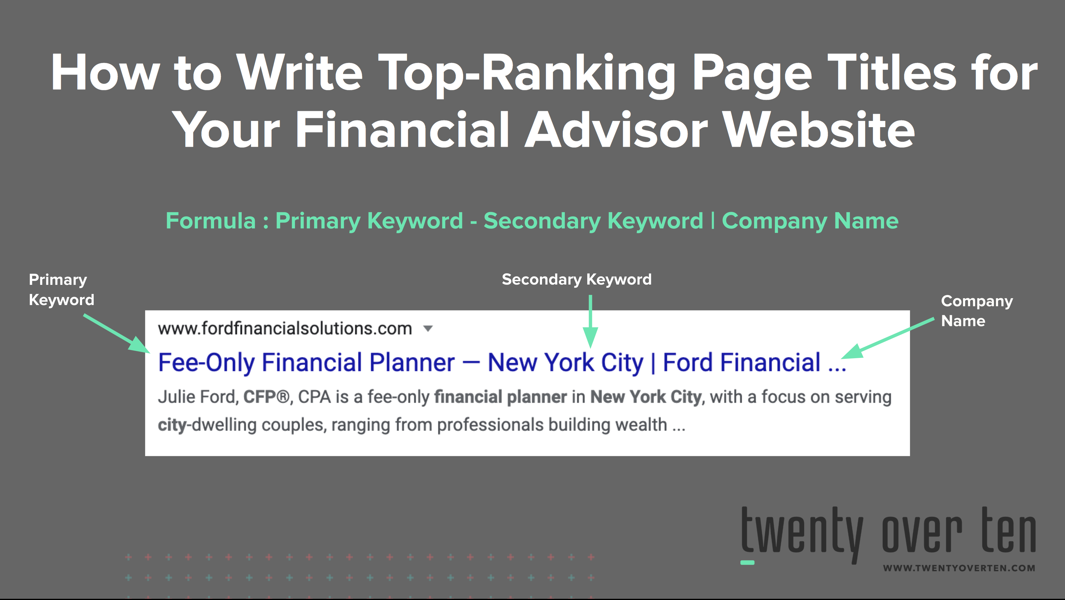 Как написать титульный лист