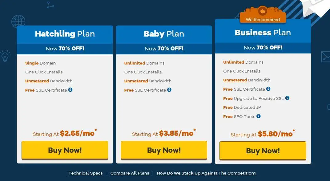 HostGator Pricing Table, HostGator Black Friday Sale