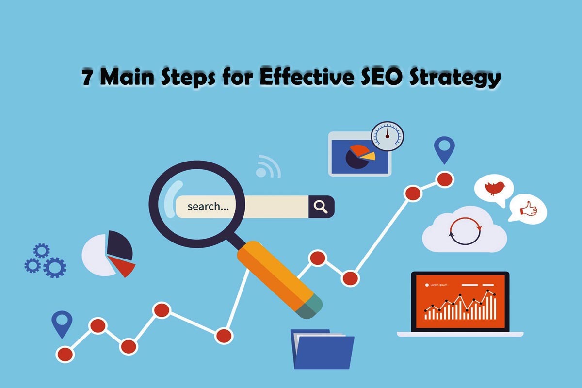 7 Main Steps for Effective SEO Strategy | Sendian Creations