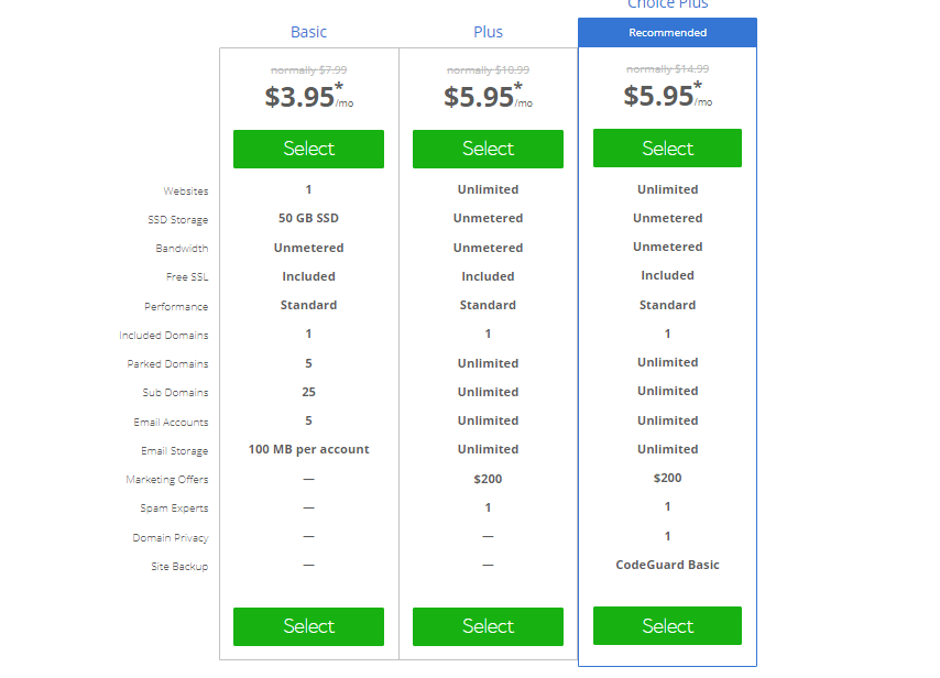 bluehost black friday, bluehost black friday deals, bluehost cyber monday