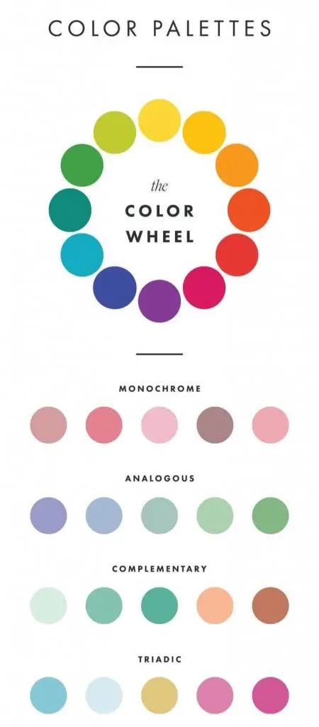 Best Website Color, Color Psychology, Good Website Color