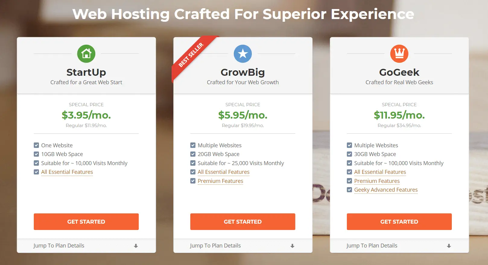 SiteGround Coupon, SiteGround Discount Coupon, SiteGround Promo Code