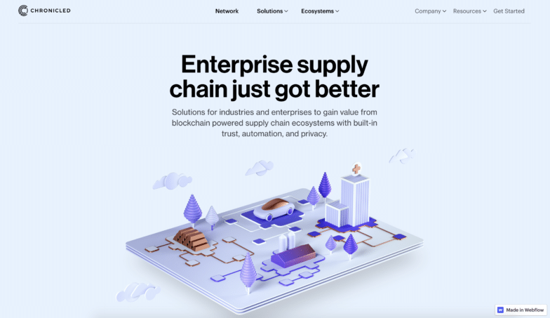 ภาพหน้าจอของการออกแบบที่มีมิติเท่ากัน เป็นเมืองเล็ก ๆ จากมุมด้านไกล