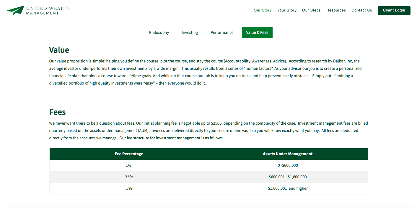 手数料と価値の統一されたウェルスマネジメント