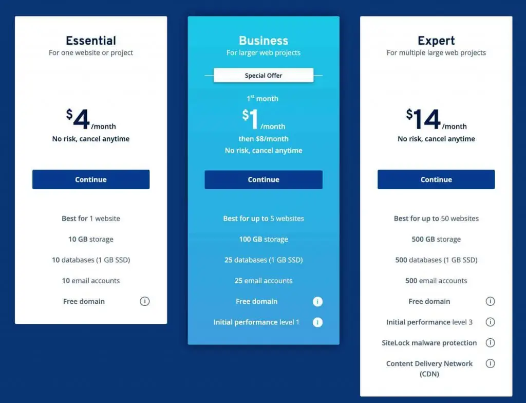 100% free domains, free .com domain, free .com domain for 1 year, free .in domain, free domain name, free domain name offer, get a free .com domain, get a free domain