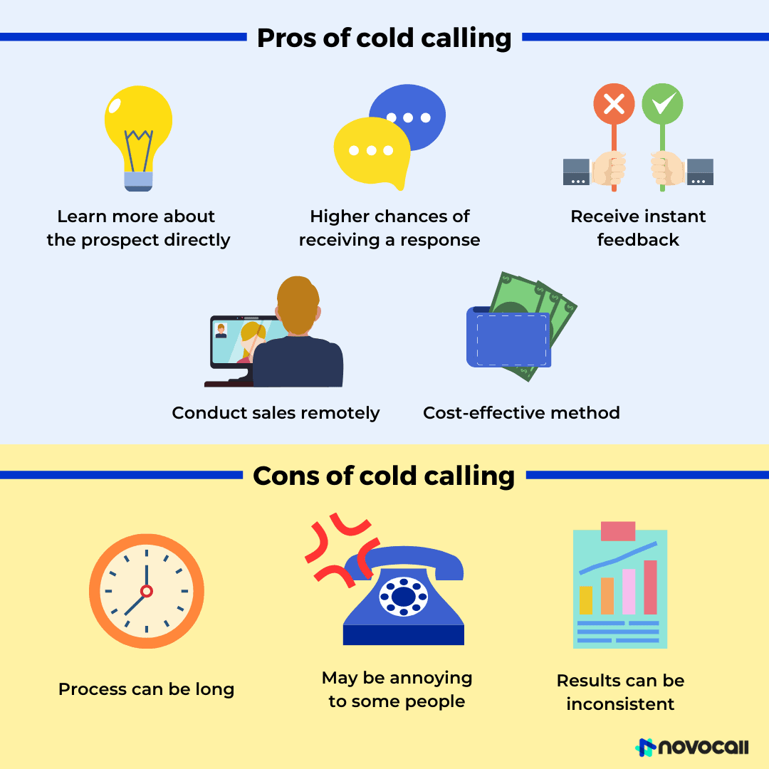 Cold Calling - Example of outbound marketing