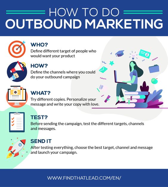 How to do outbound marketing