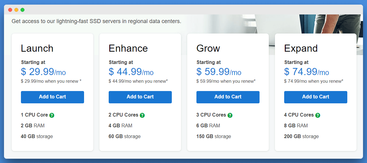 Godaddy, Coupon, VPS Hosting