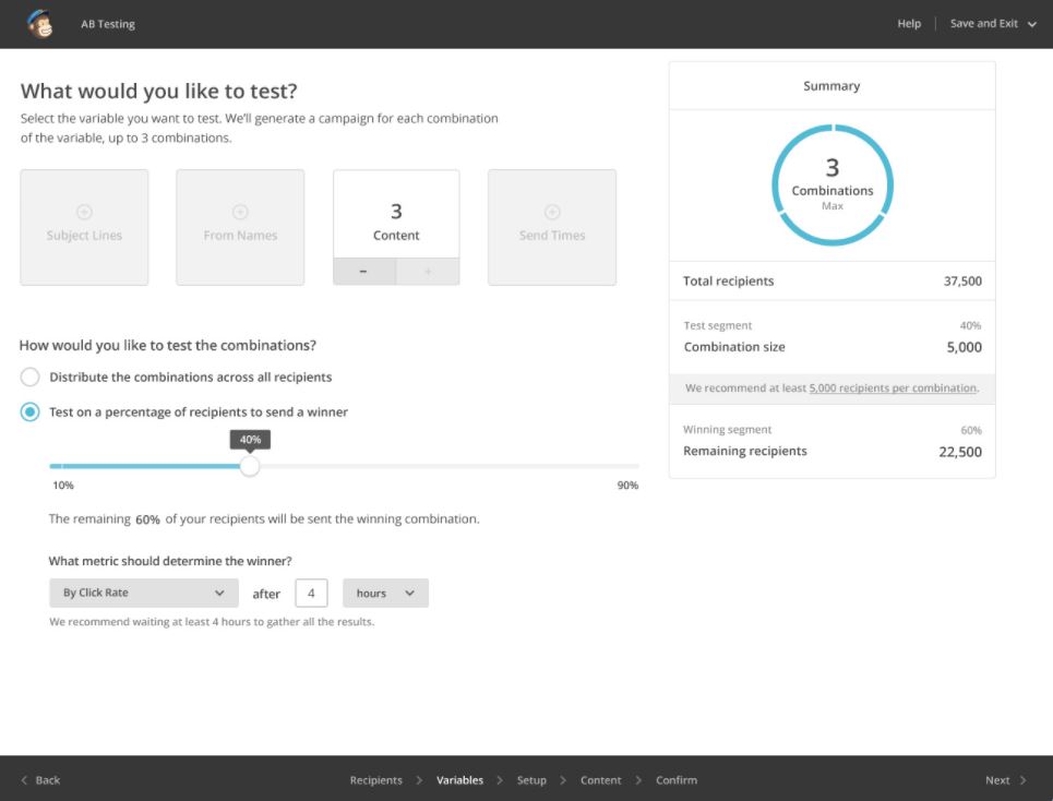 mailchimp a/b 測試