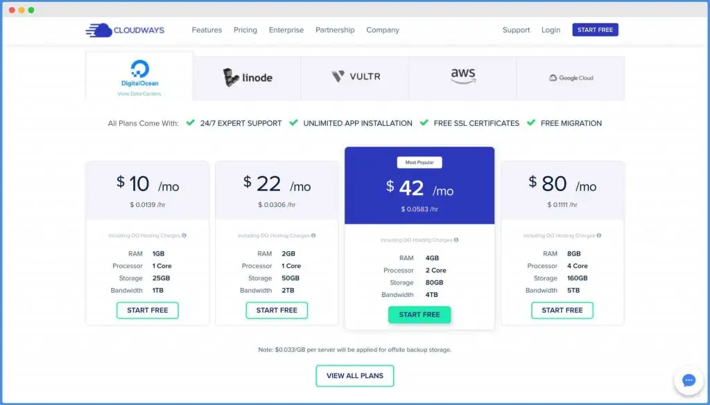 Cloudways DigitalOcean Plans