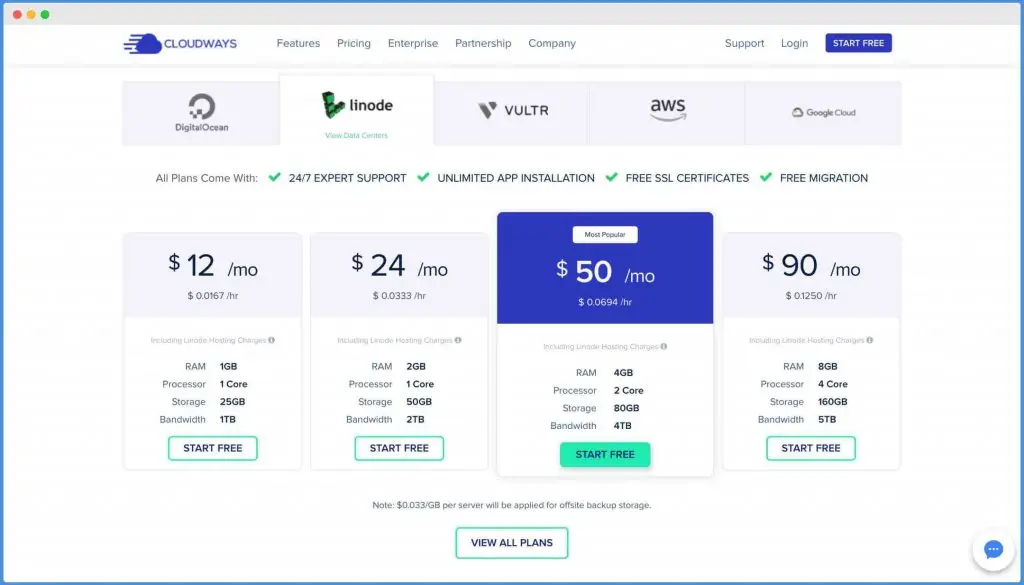 Cloudways Linode Plans